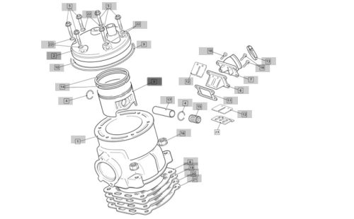 CYLINDER 125 NEUTRE